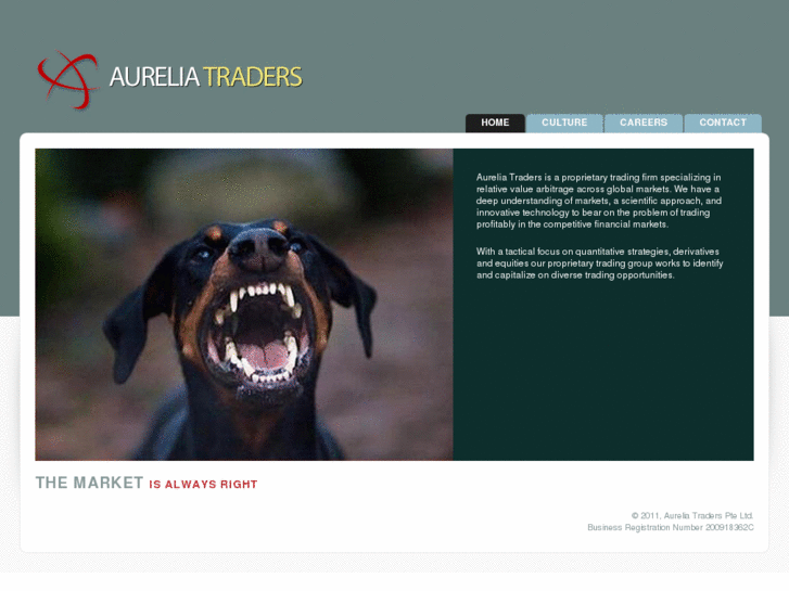 www.aureliatraders.com