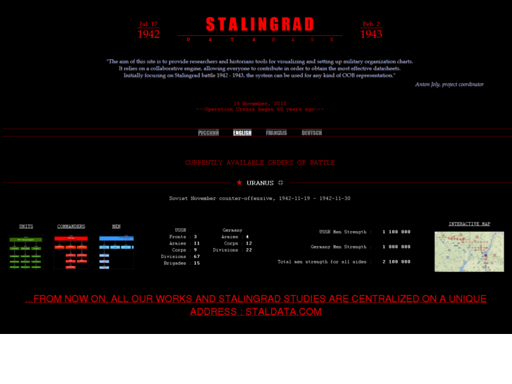 www.stalingrad-battle.net