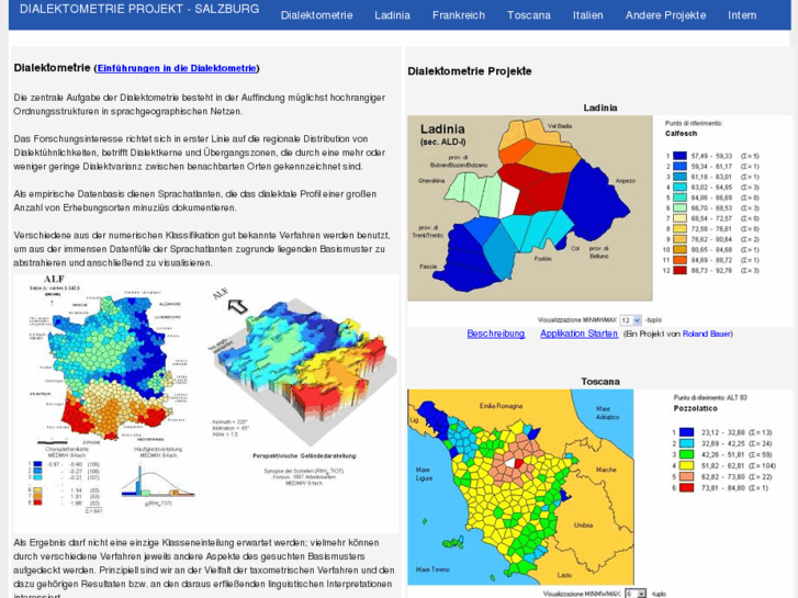 www.dialectometry.com