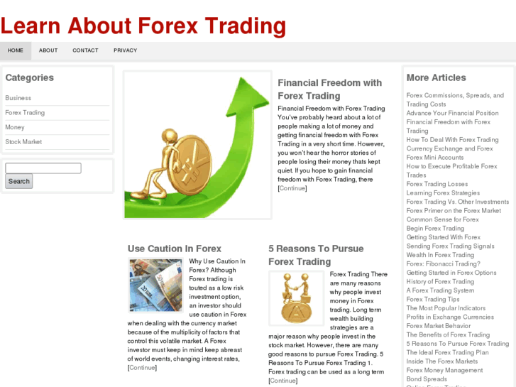 www.learnaboutforextrading.com
