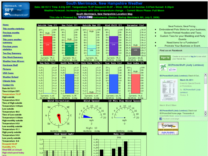 www.merrimacknhweather.com