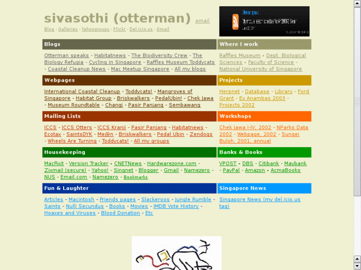www.sivasothi.com