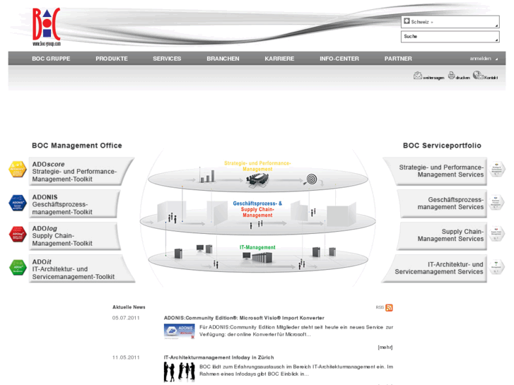 www.boc-ch.com