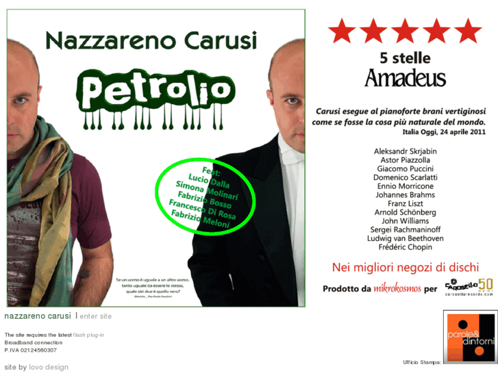 www.nazzarenocarusi.com