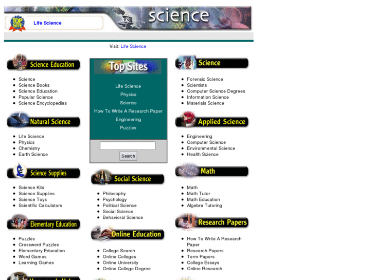 www.sciencearticle.com