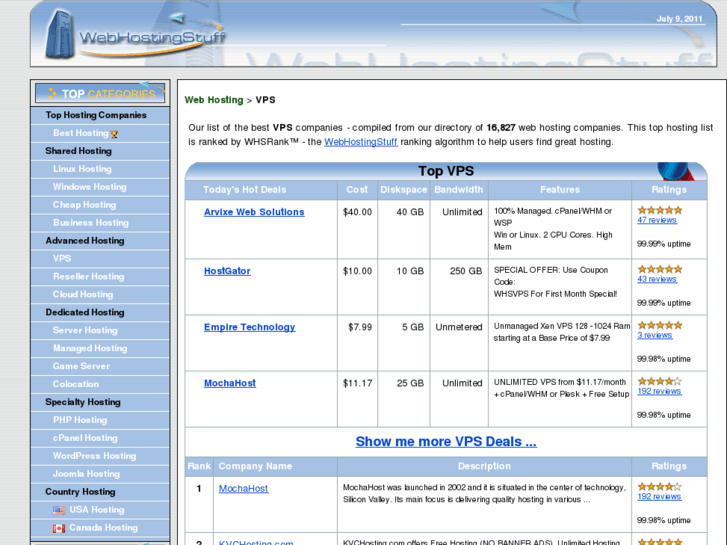 www.vpswebhosting.com