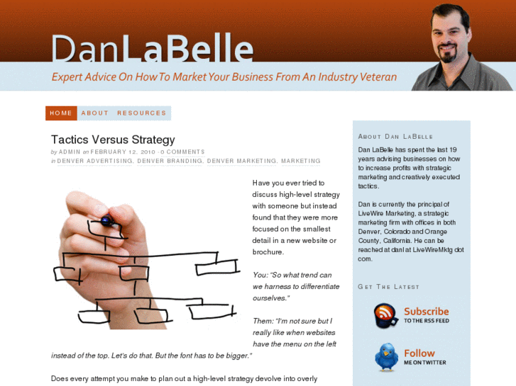 www.danlabelle.com