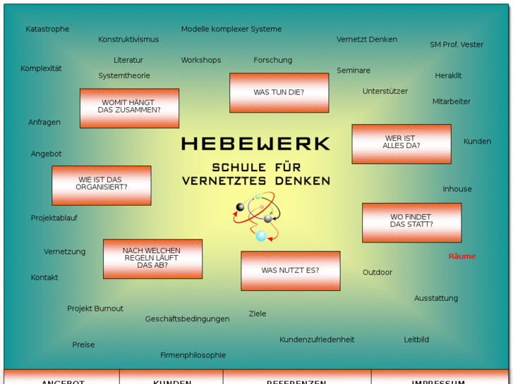 www.komplexe-systeme.net