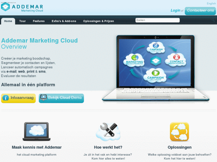 www.yourmarketingcloud.com