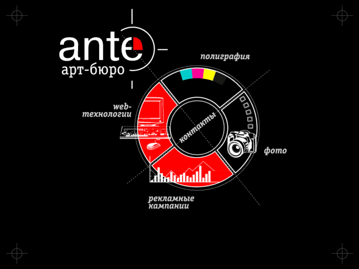 www.ante.ru