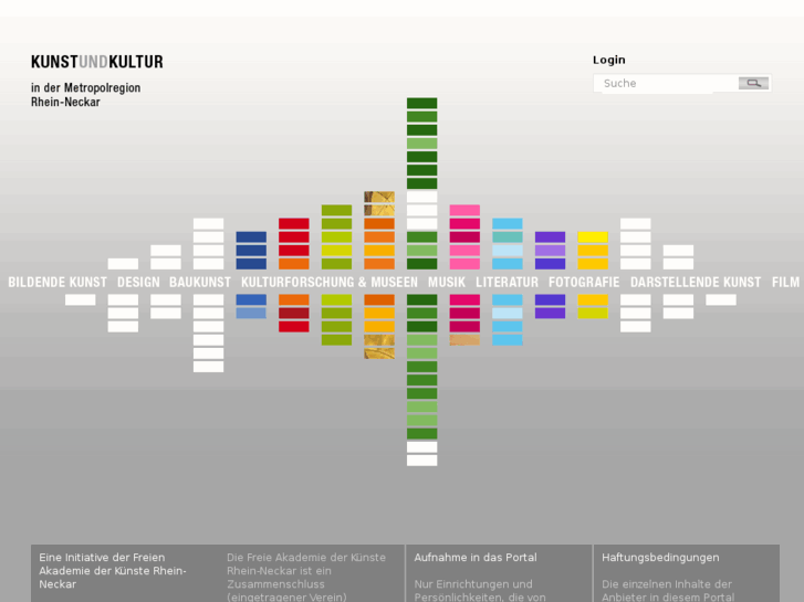 www.kulturportal-rn.de