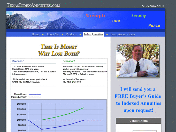 www.texasindexannuities.com