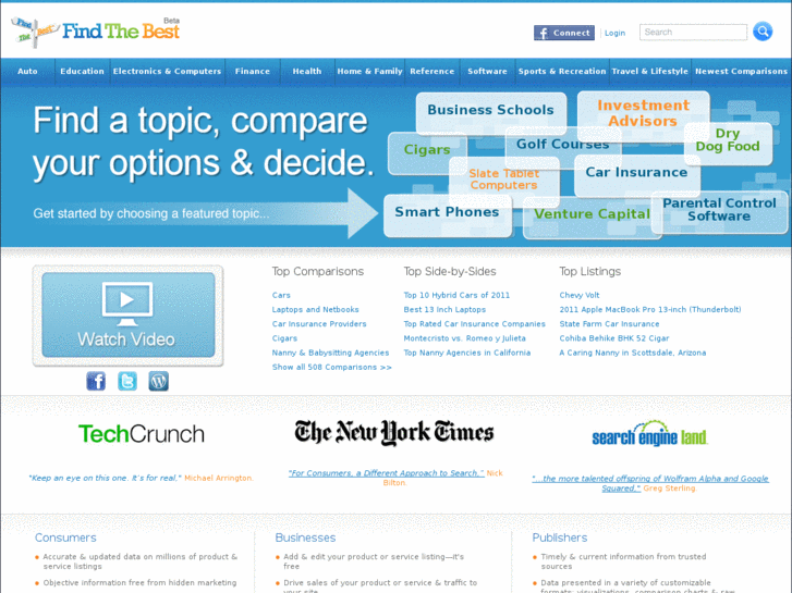 www.factengine.org