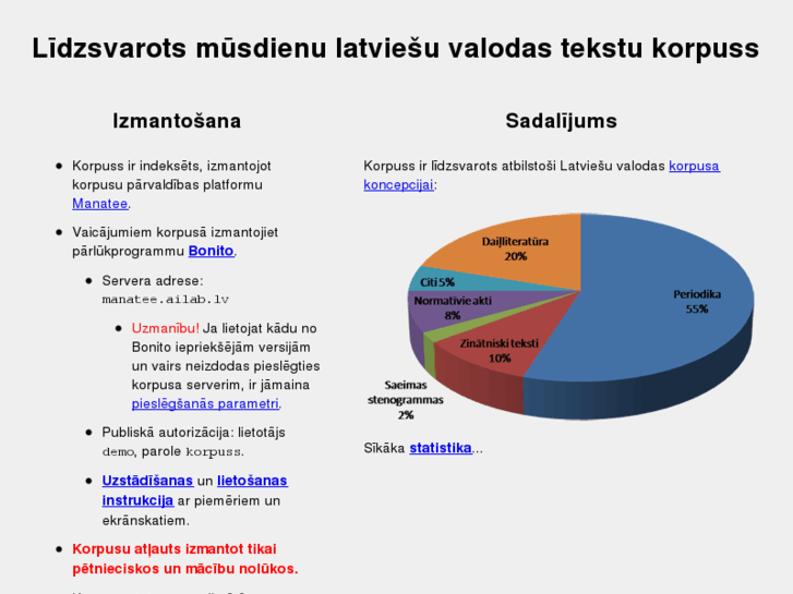 www.korpuss.lv