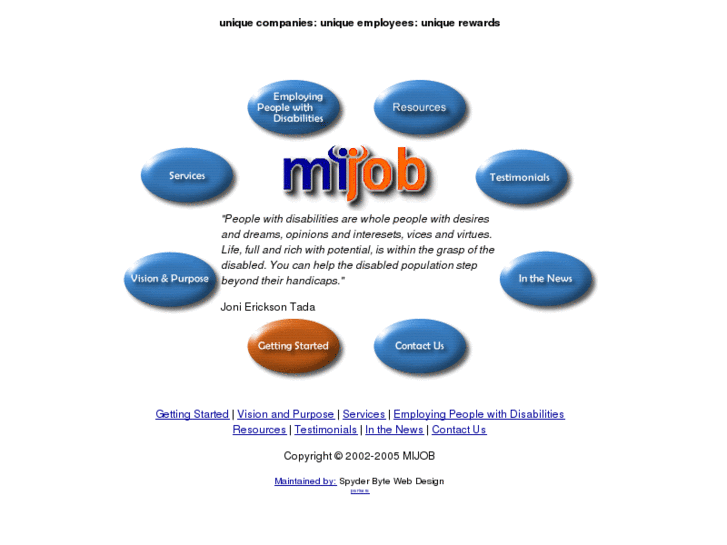 www.mi-job.com