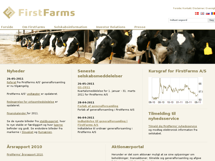 www.firstfarms.dk