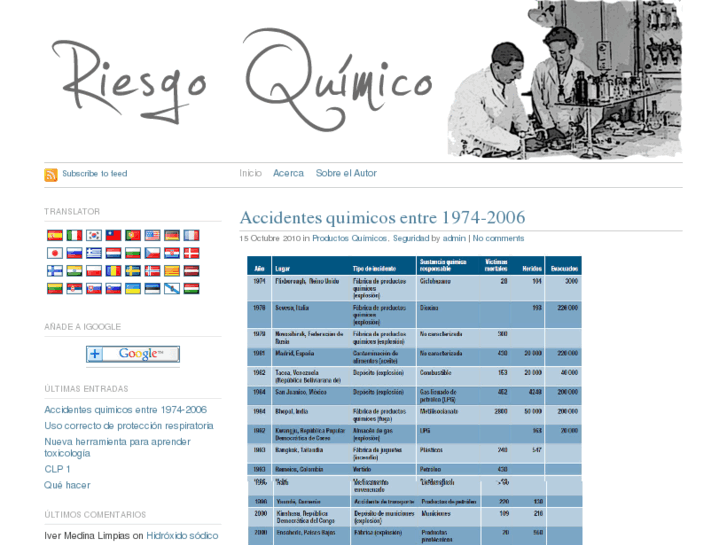 www.riesgo-quimico.com