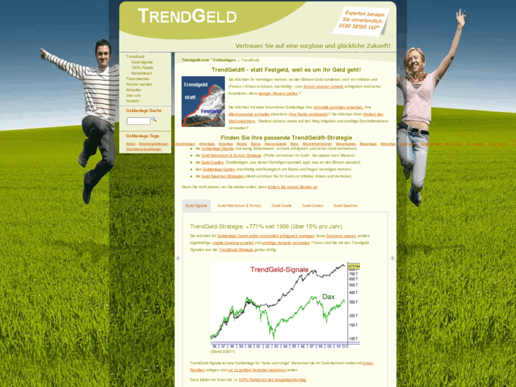 www.trendgeld.com