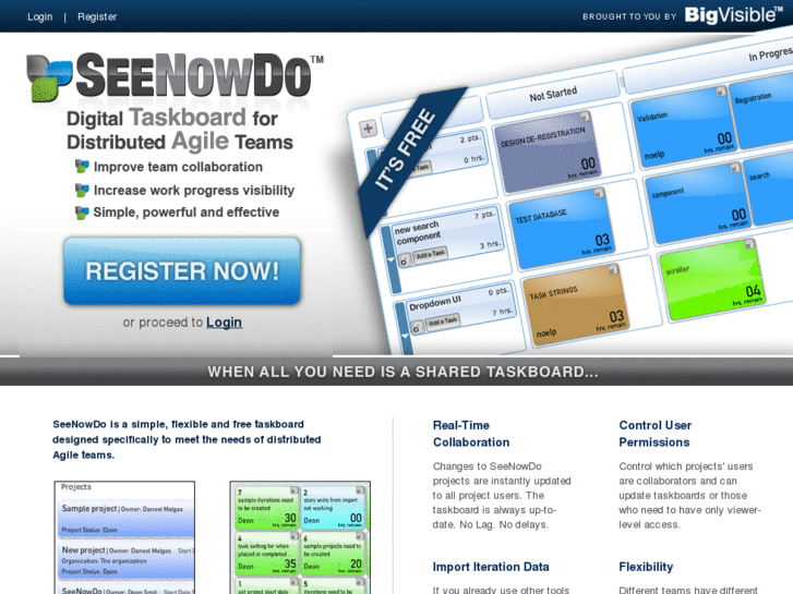 www.seenodo.com