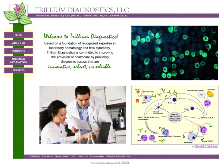 www.trilliumdx.com