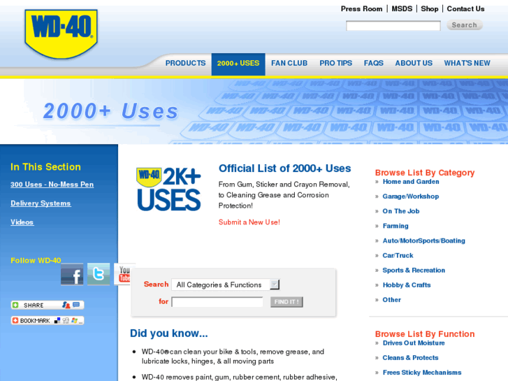 www.usewd-40.com