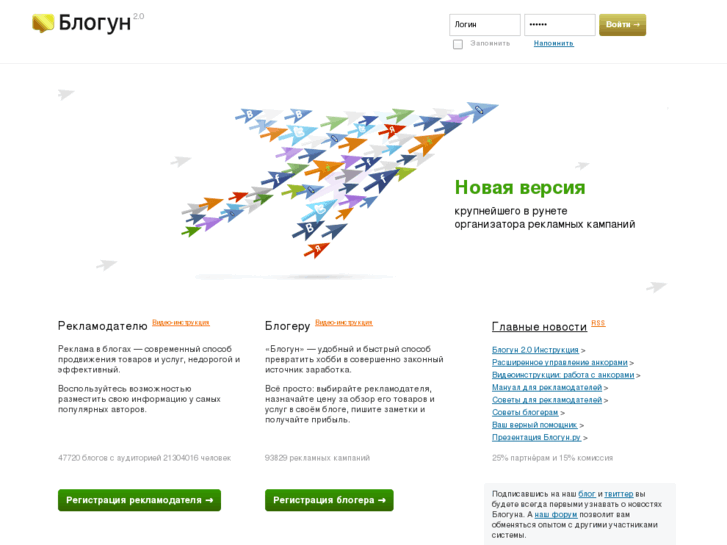 www.blogun.ru