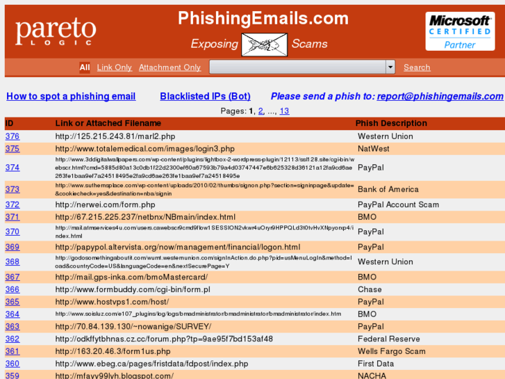 www.phishingemails.com