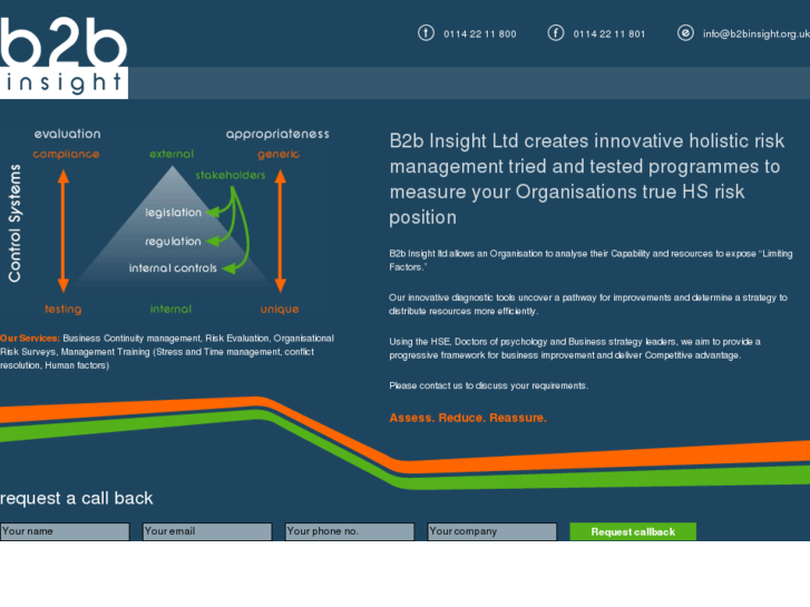 www.b2binsight.co.uk