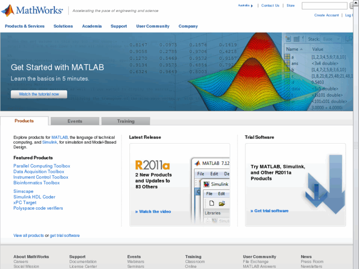 www.mathworks.com.au