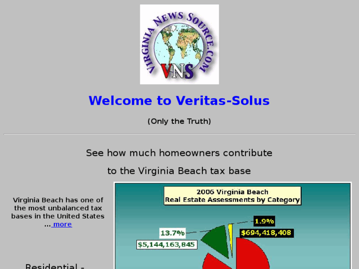 www.veritas-solus.com