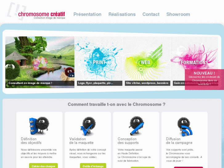 www.chromosomecreatif.fr