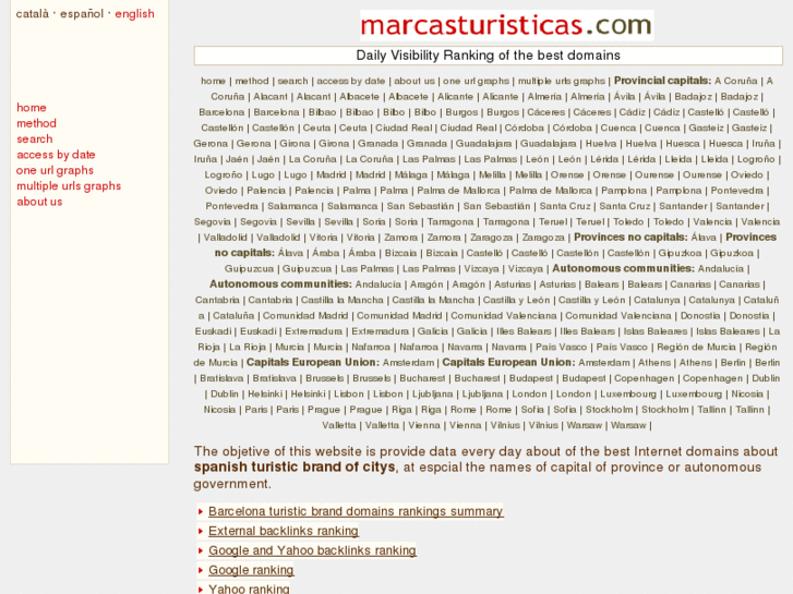 www.marcasturisticas.com