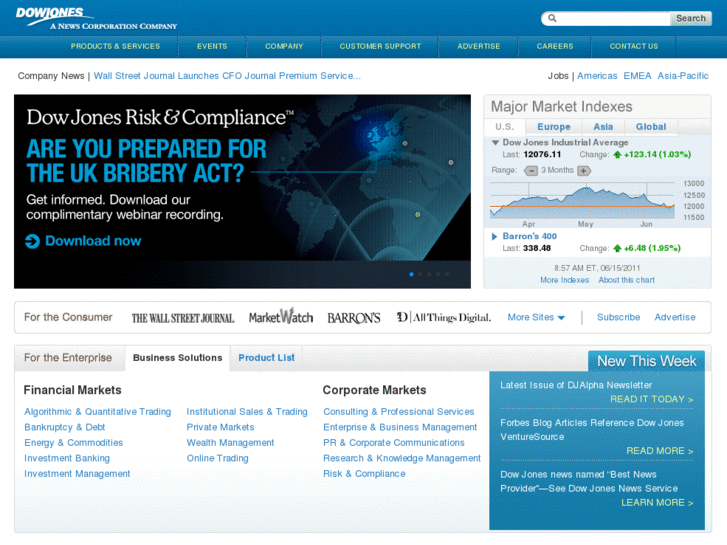 www.dow-jones.net