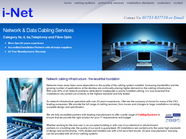 www.i-netcabling.com