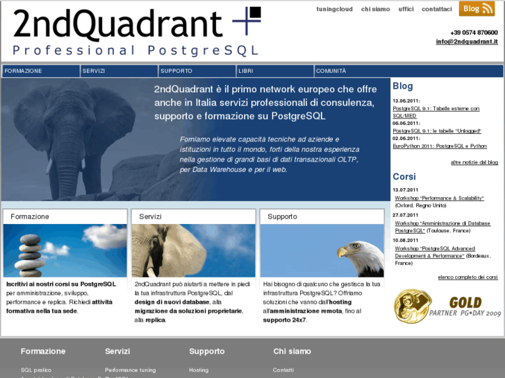 www.2ndquadrant.it