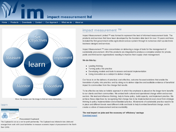 www.impactmeasurement.net