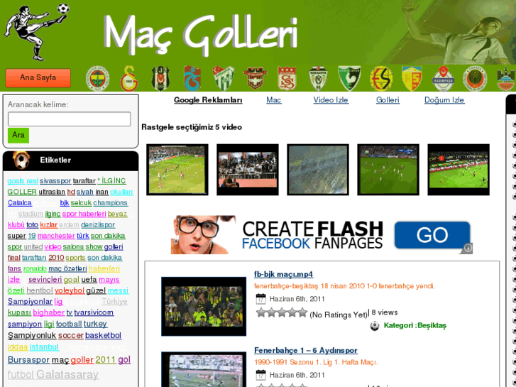 www.mac-golleri.com