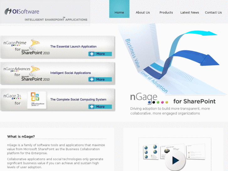 www.oisoftware.com