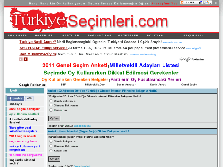 www.turkiyesecimleri.com