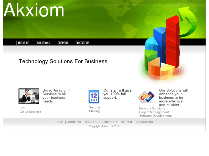 www.akxiom.com