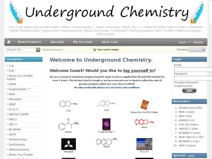 www.underground-chemistry.com