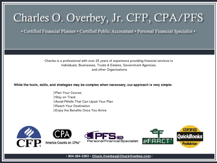 www.chuckoverby.com