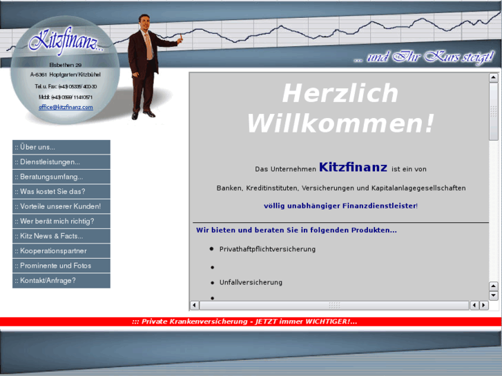 www.kitzfinanz.com