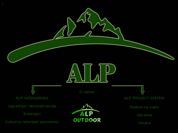 www.alp.co.rs