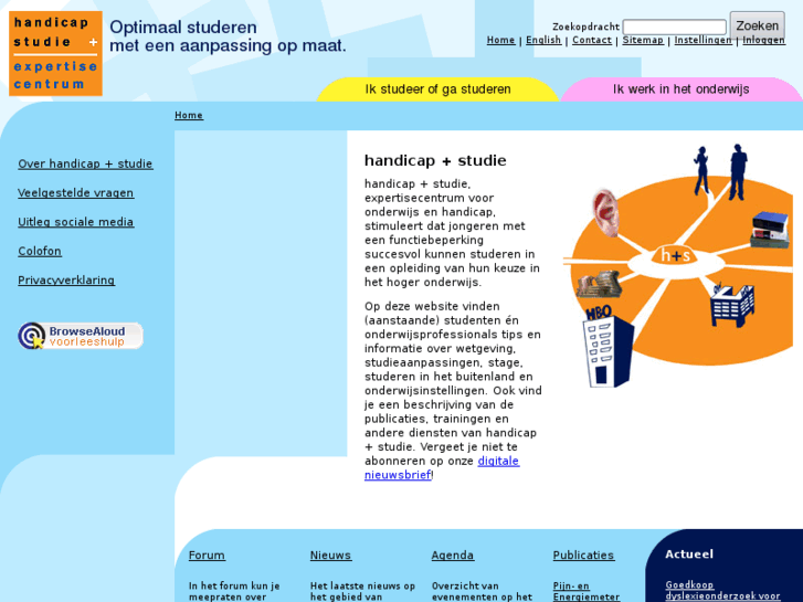 www.handicap-studie.nl