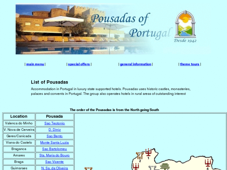 www.pousada-portugal.com