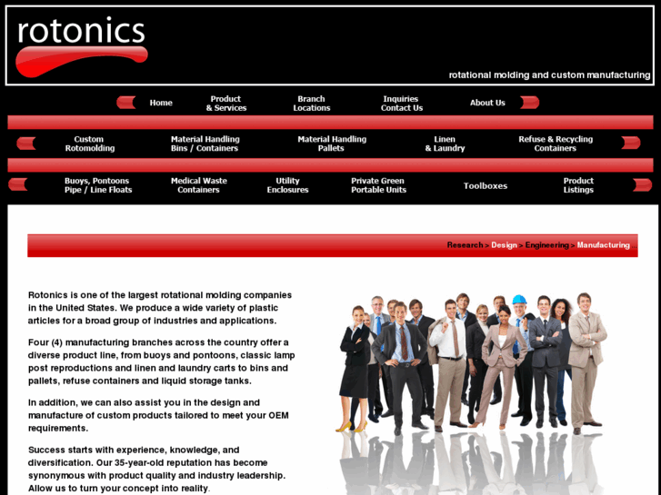 www.rotonics.com