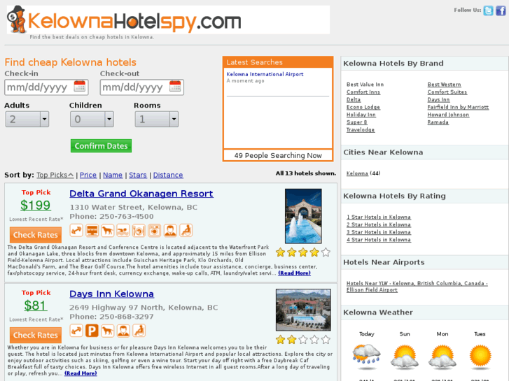 www.kelownahotelspy.com