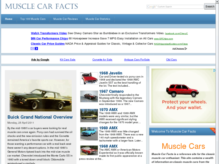 www.musclecarfacts.net