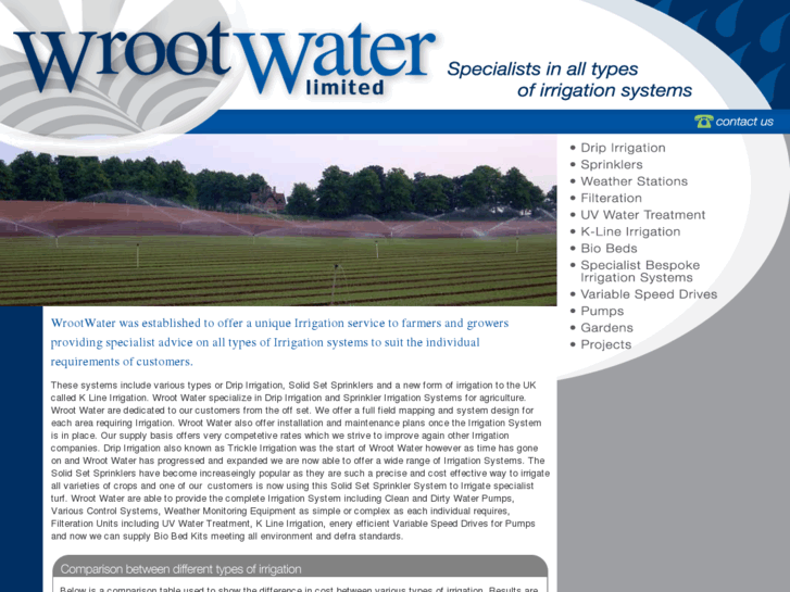 www.wrootwater.com